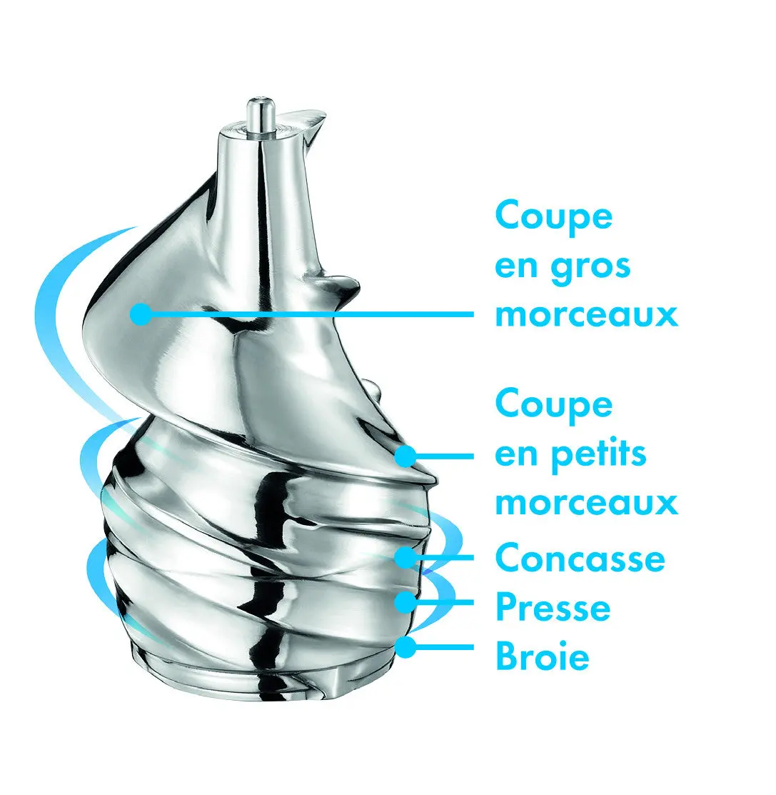 Extracteur de jus - Image 5